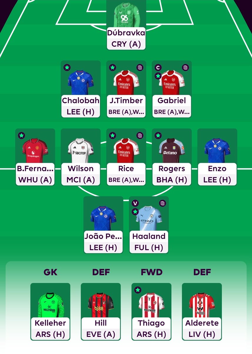 Fplroadto10k tweet media