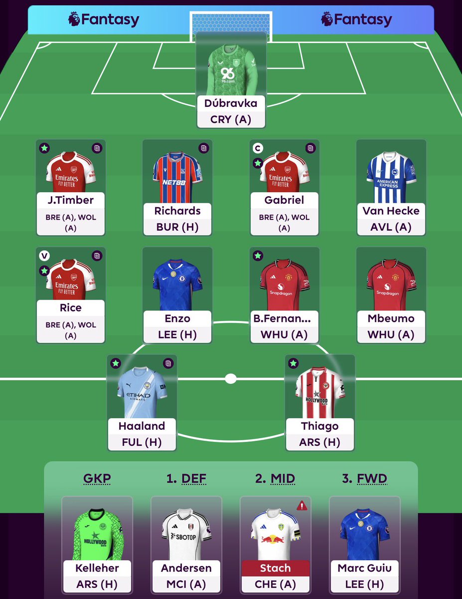 FPL_Faith's tweet photo. Team for DGW26

1FT, Saka ➡️ Rice

TC Active

Hope you all have a good GW! https://t.co/l5xyp6ZGov