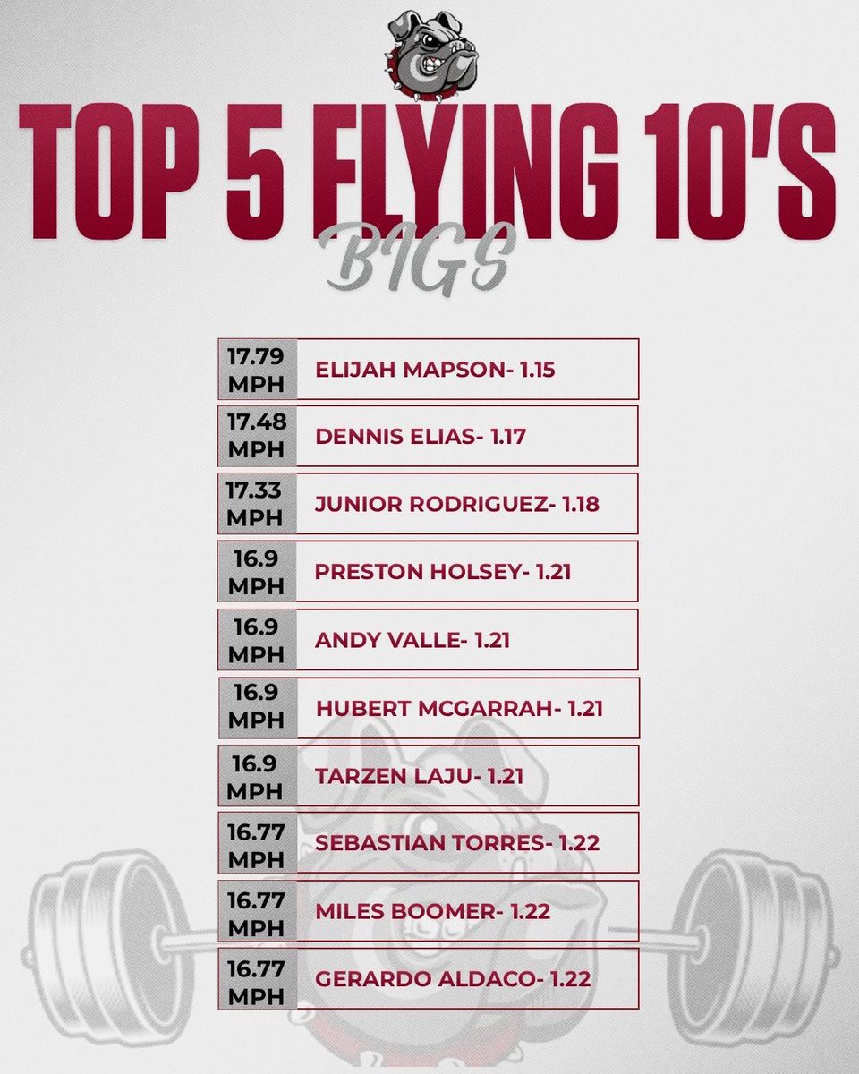 Brett Sooter tweet media