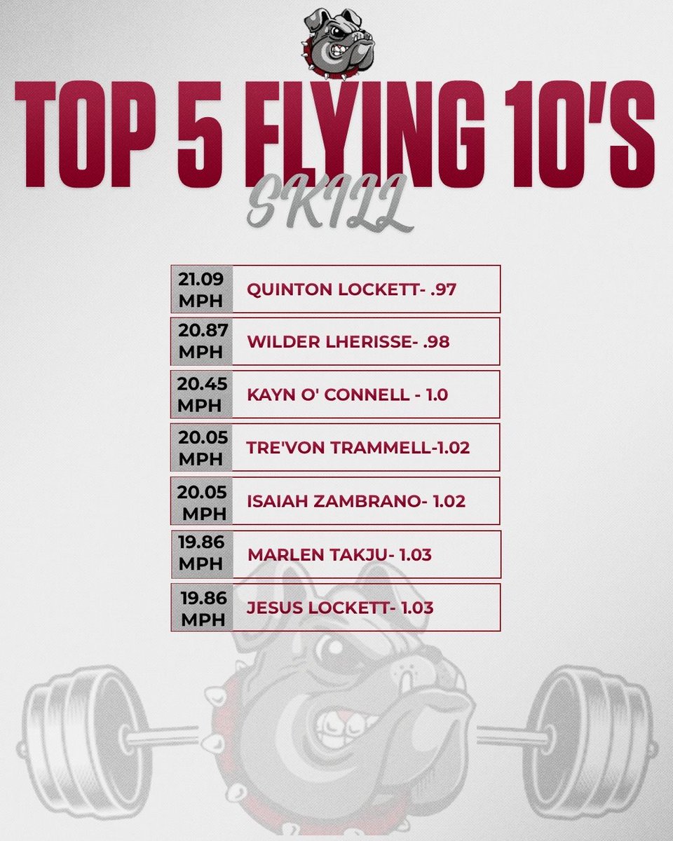 Brett Sooter tweet media