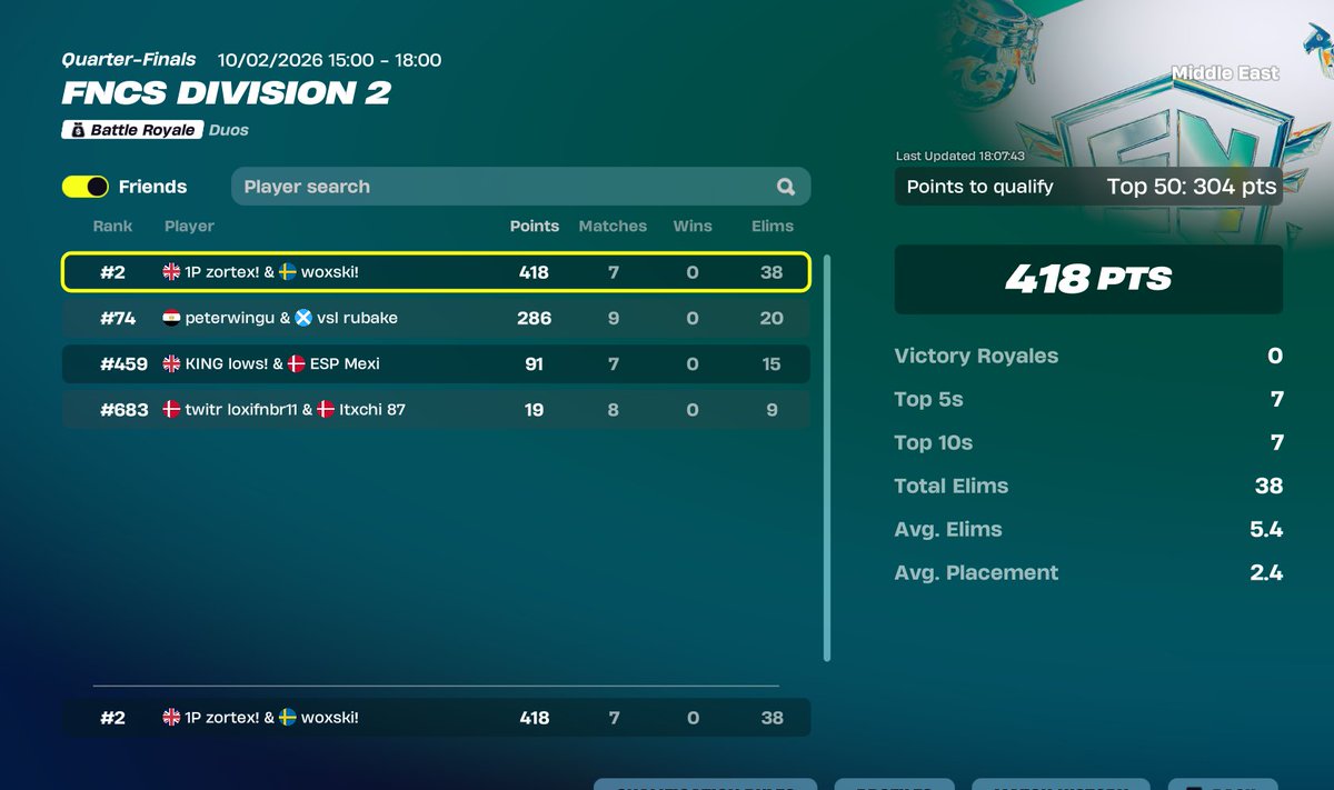 1P Zortex tweet media