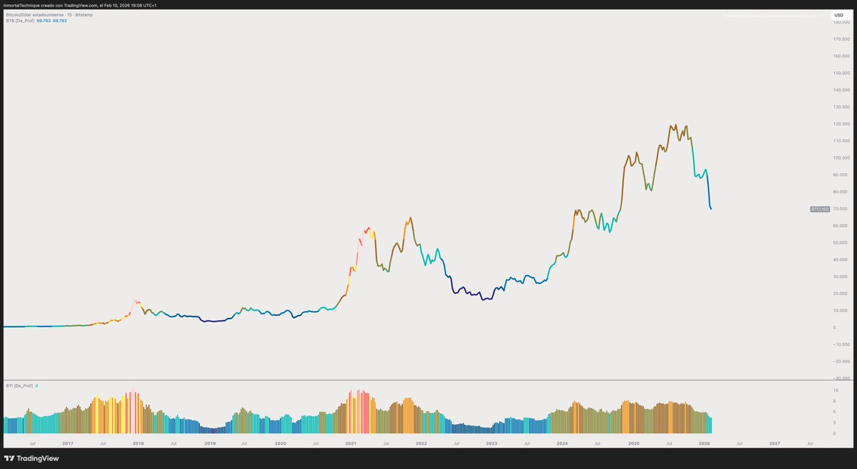 Inmortal tweet media