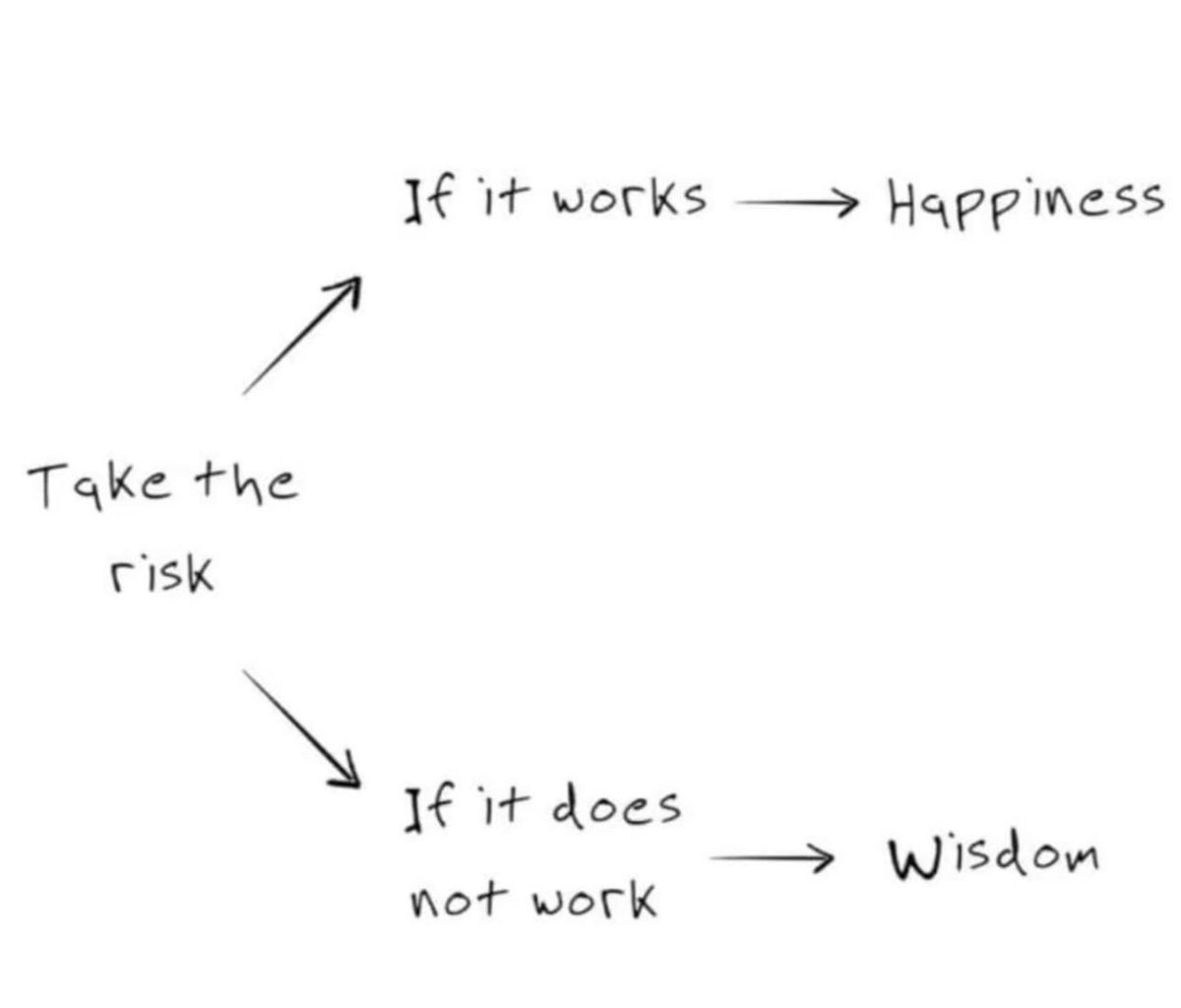 WhitemarkF's tweet photo. https://t.co/gkBpQhjqM0