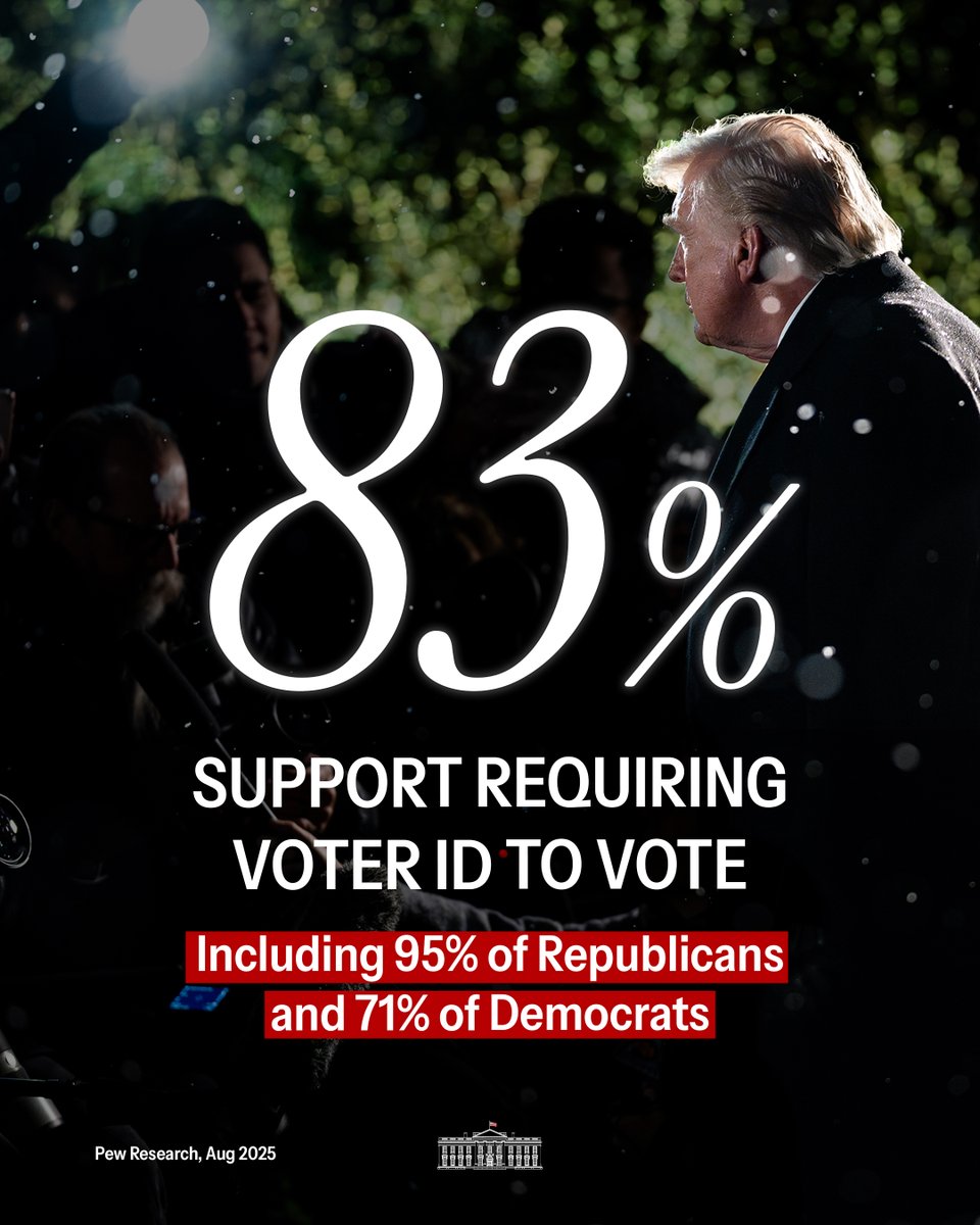 WhiteHouse's tweet image. Americans want SAFE and SECURE elections.