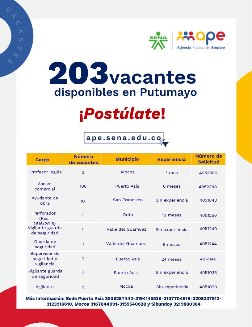 ¡Tu próxima oportunidad laboral está aquí! 🚀💼

En este #MartesDeEmpleo , la Agencia Pública de Empleo (APE) tiene 203 vacantes disponibles en todo el Putumayo. ¡El talento de nuestra región es lo que las empresas están buscando!