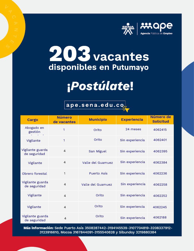 SENAPutumayo's tweet photo. ¡Tu próxima oportunidad laboral está aquí! 🚀💼

En este #MartesDeEmpleo , la Agencia Pública de Empleo (APE) tiene 203 vacantes disponibles en todo el Putumayo. ¡El talento de nuestra región es lo que las empresas están buscando! https://t.co/6DbNln6nlA