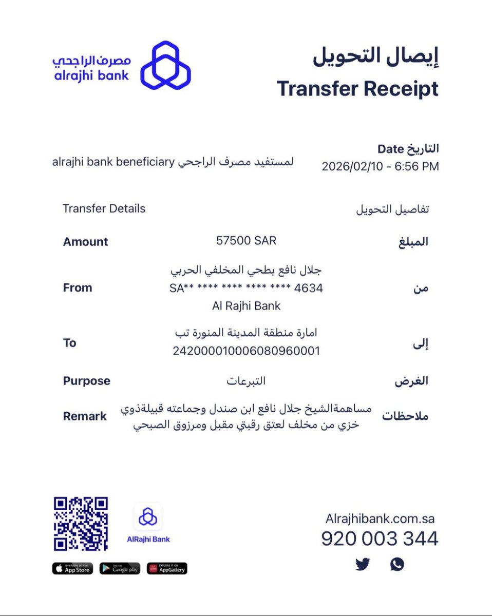 مساهمة الشيخ جلال نافع بن صندل وجماعته قبيلة ذوي خزي من مخلف 
في #عتق_رقبتي_مقبل_ومرزوق_الصبحي

مبلغ وقدره (57500) ريال . سبعة وخمسون ألفاً وخمس مئة ريال. 
جزاهم الله خير الجزاء .