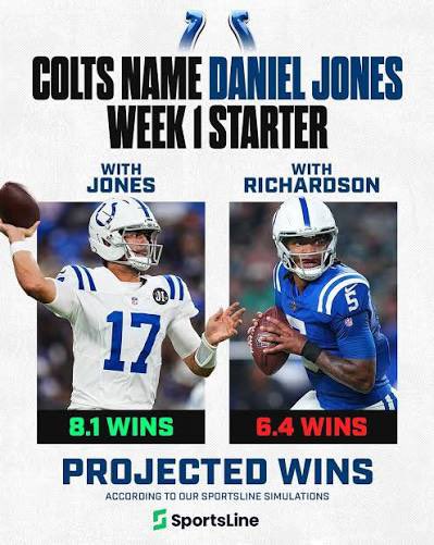 Colts Enjoyer tweet media