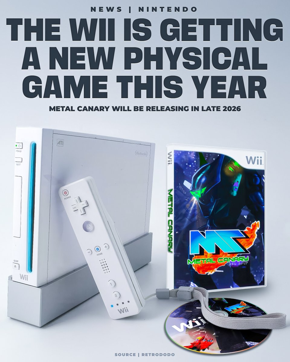 Wii are so back... 😭🙏