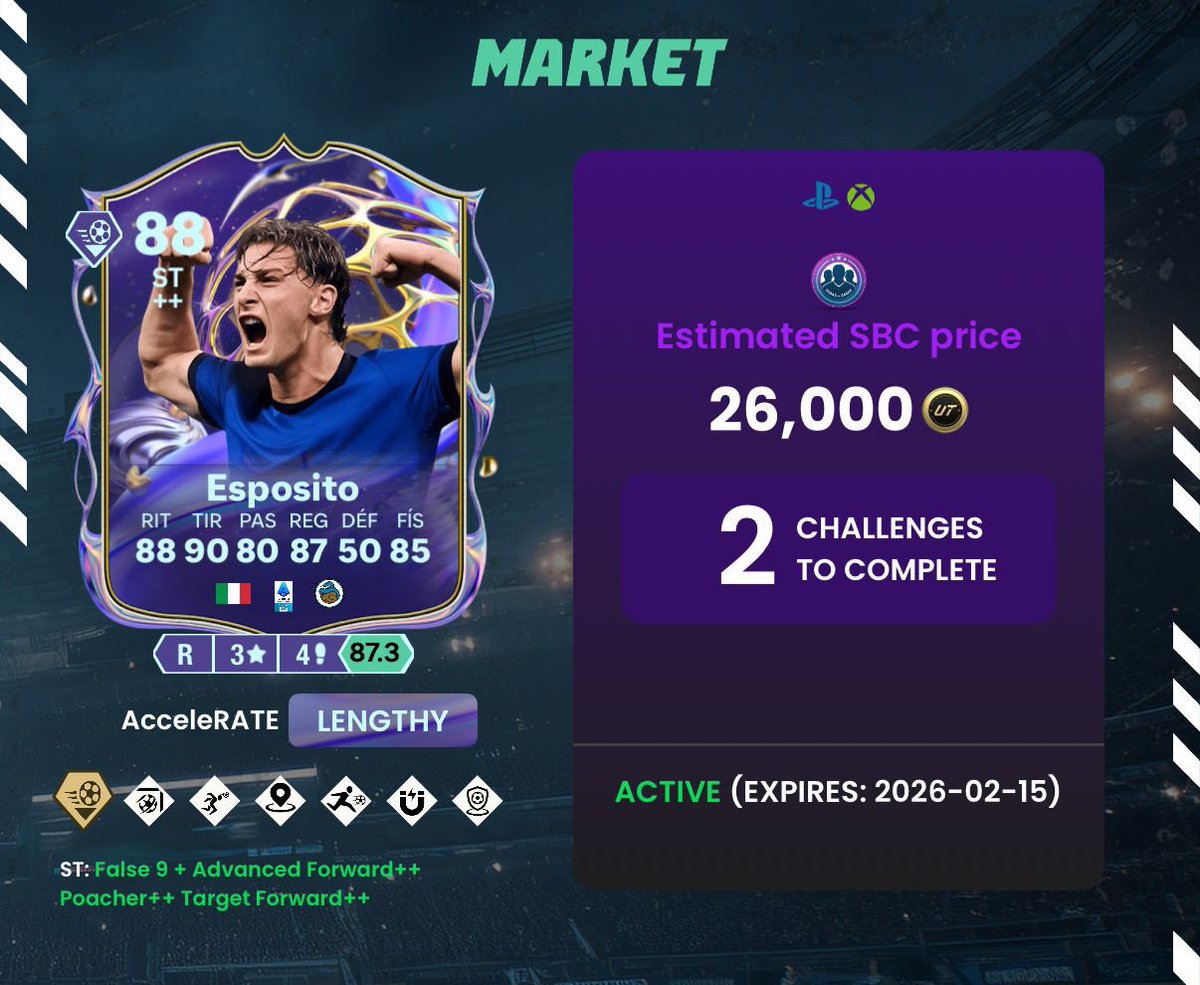 FUT SERVICE PRO tweet media