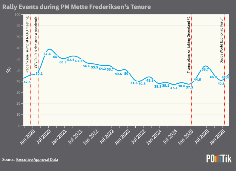 Pollitik tweet media