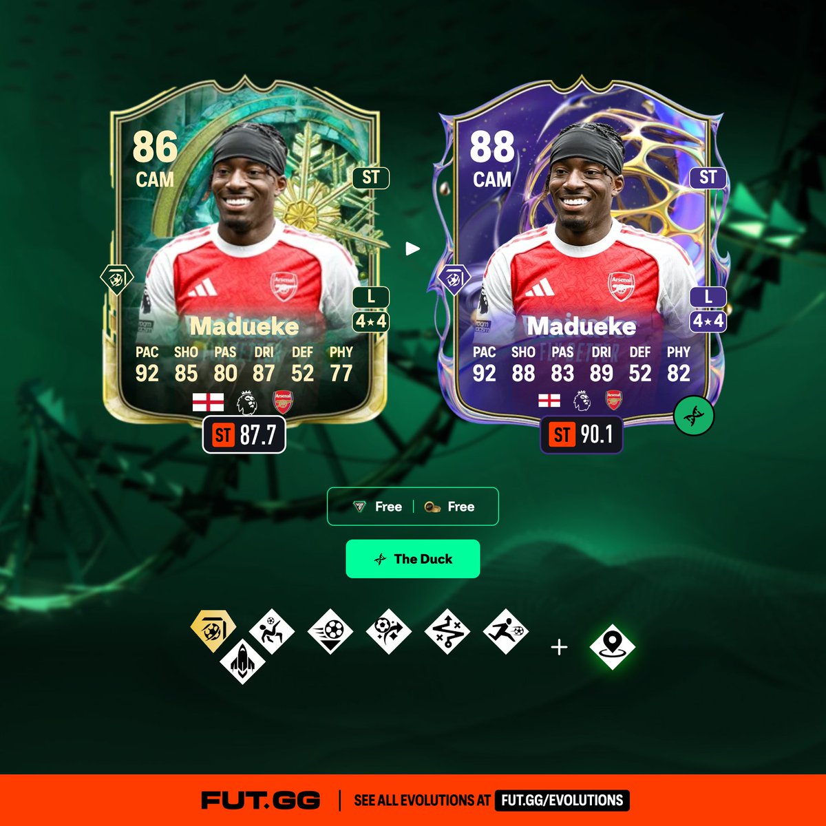 FUT.GG tweet media