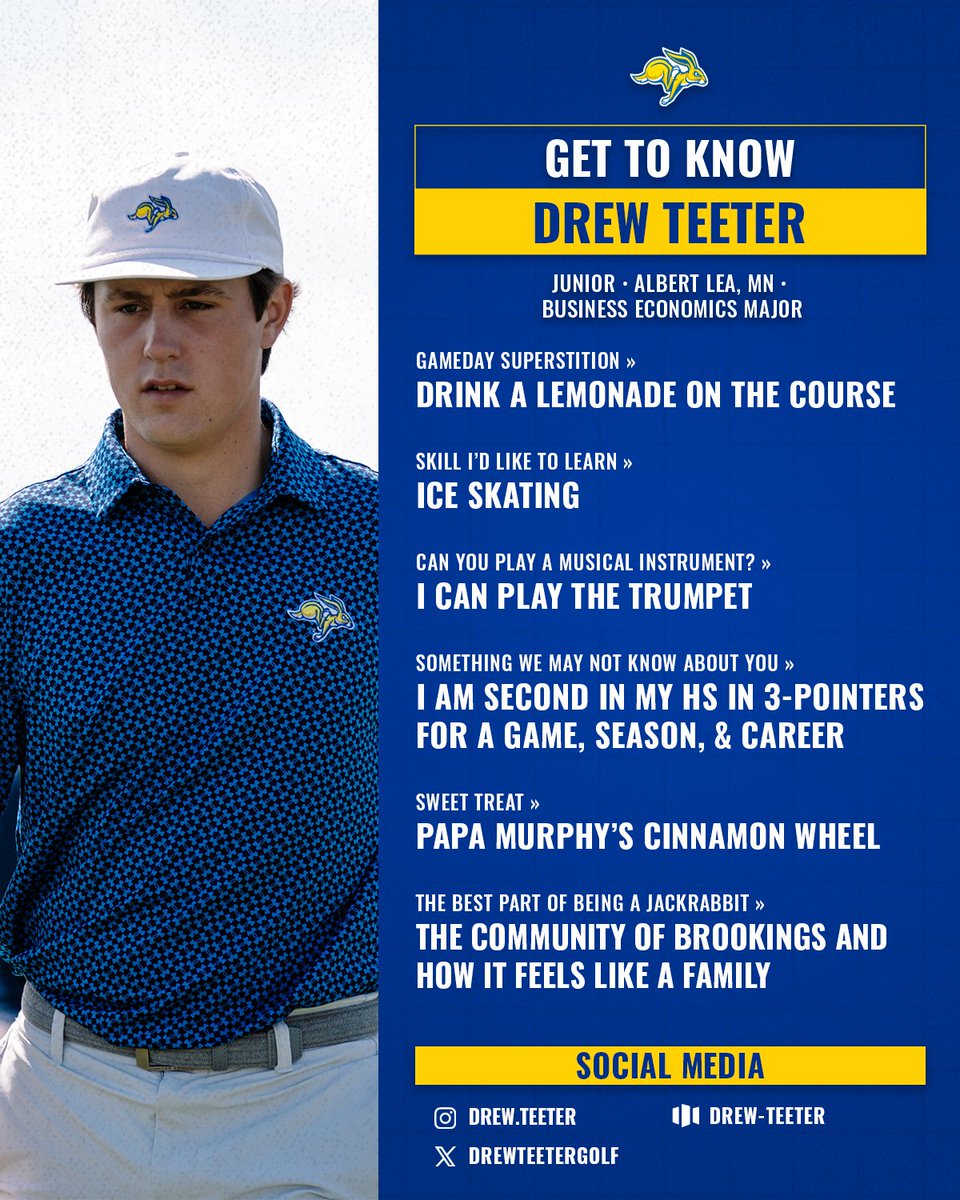 Jackrabbit Men's Golf tweet media