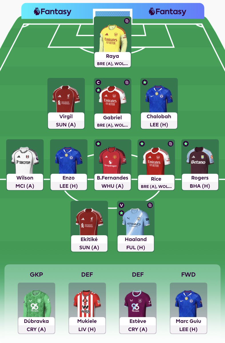 FPL Éire ☘️ tweet media