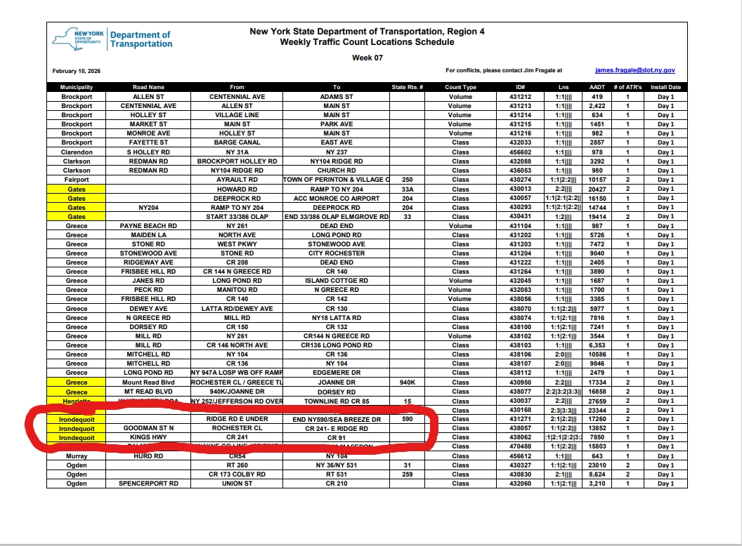 Irondequoit Police tweet media
