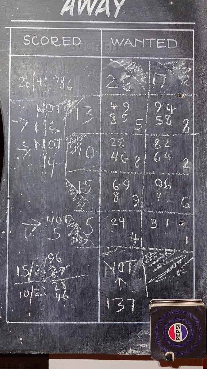 Just finished Kakuro No. 4 from the allegedly  "Quick to Solve' "Logic Puzzles". Been trying to solve this for at least 5 hours, but the solution came from writing the final missing piece on the pub darts blackboard. Yippee, and a celebration pint.