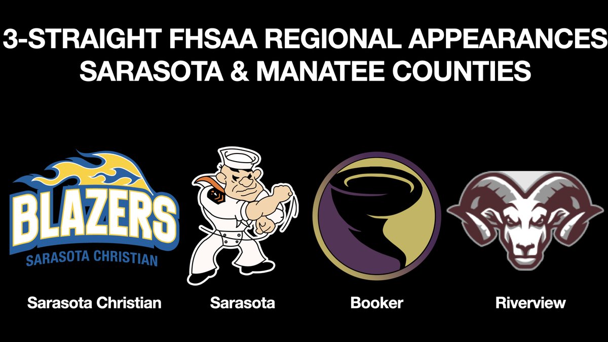 Sarasota Christian Boys Basketball tweet media