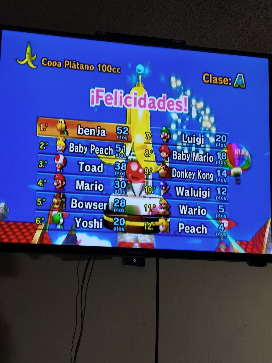 elias4593's tweet photo. #MatesConShiro oye shiro, estaba jugando Mario Kart, hasta que.... https://t.co/BdzhWmzmAA