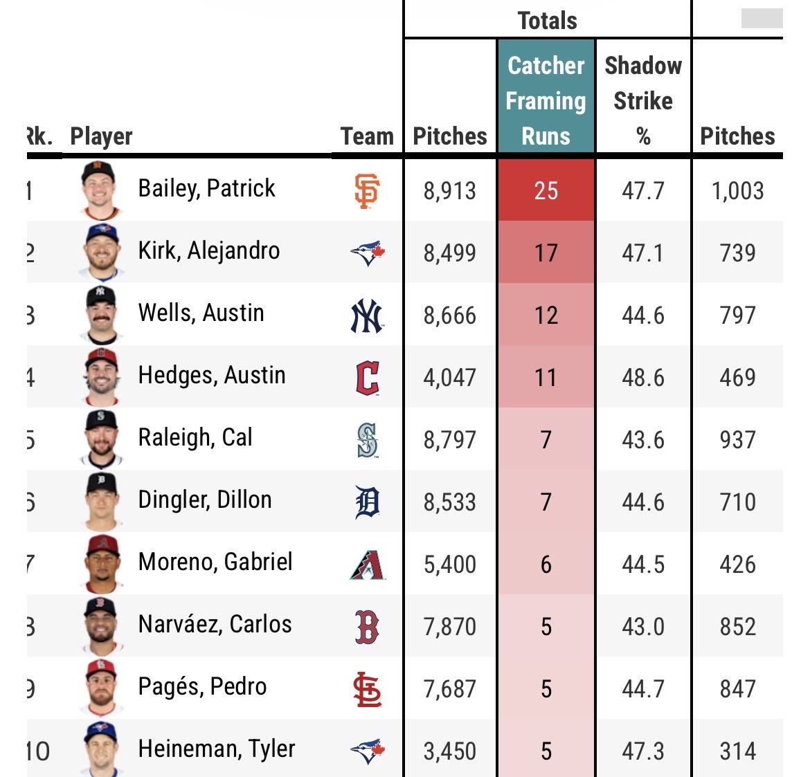Julian Rickert tweet media