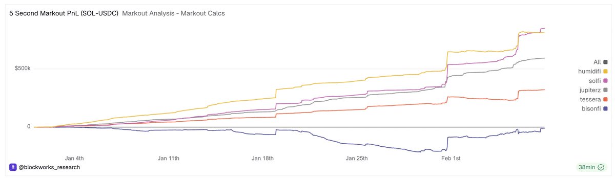 Dan Smith tweet media
