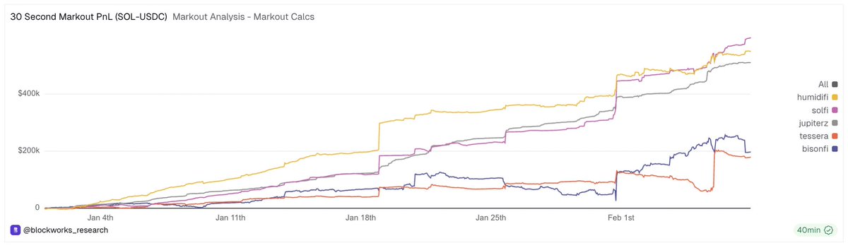 Dan Smith tweet media