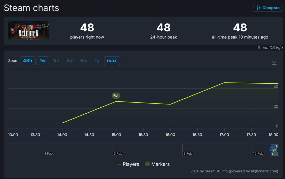 Bartłomiej Sieja tweet media