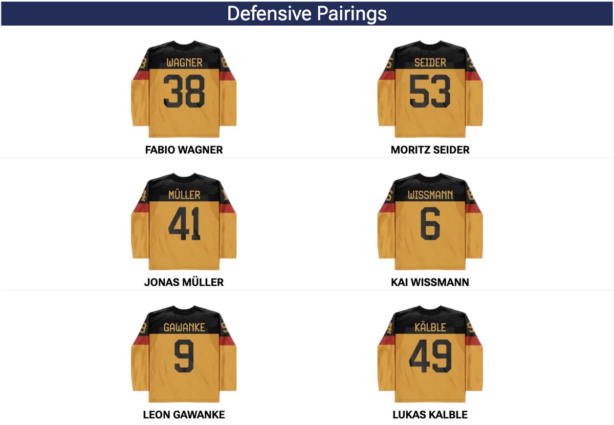 Daily Faceoff - Fantasy tweet media