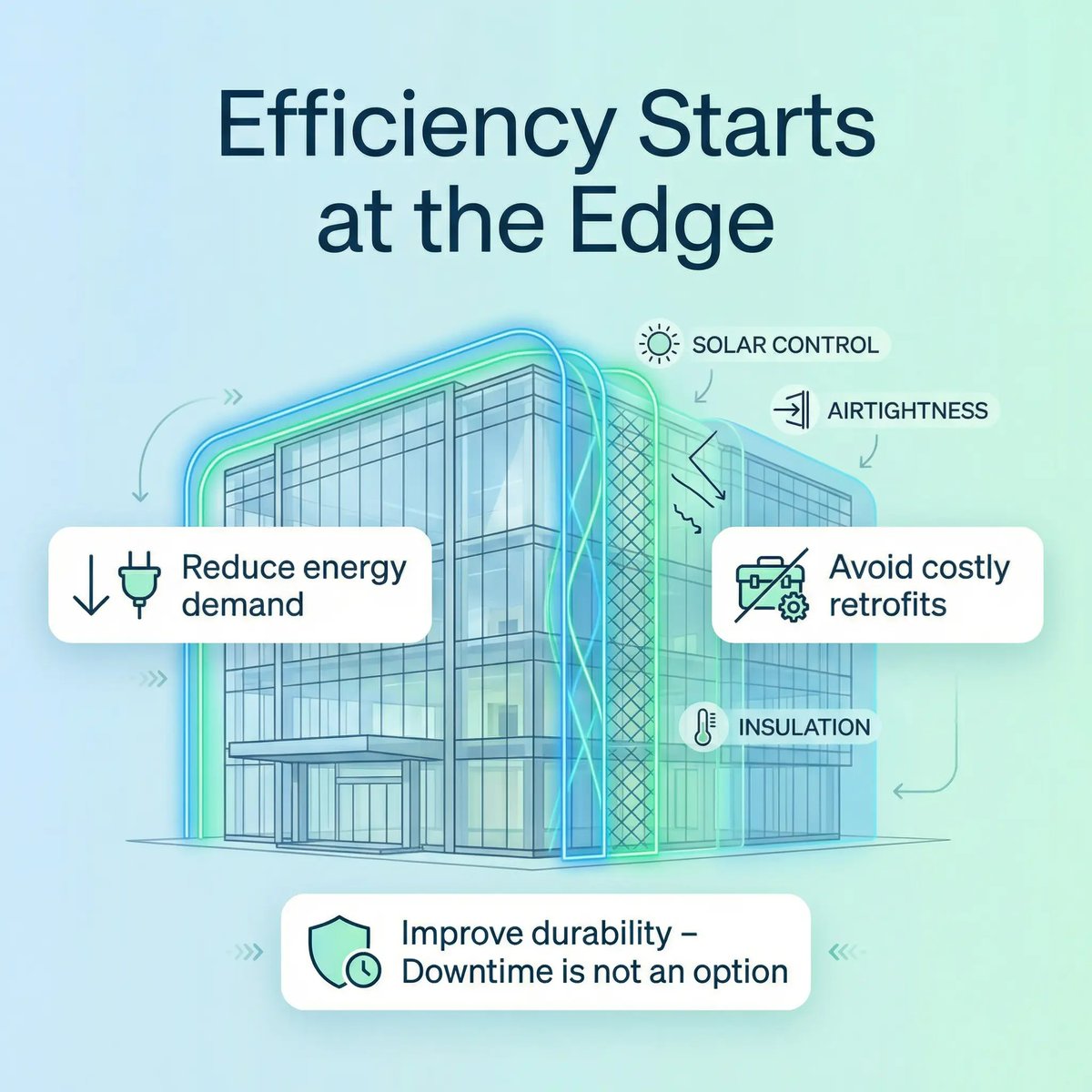 BConventions's tweet photo. Efficiency starts at the edge. 🌍

  Mechanical and electrical systems usually dominate the "decarbonization" conversation. But without a high-performing building envelope, we’re just fighting an uphill battle against thermal loss and air leakage.  

New insights from David Ford highlight that Enclosure Commissioning is becoming just as vital as MEP commissioning. By focusing on the "skin" of the building, healthcare facilities can: 

🔹 Drastically reduce baseline energy demand. 
🔹 Avoid costly future retrofits. 
🔹 Improve long-term durability where "downtime is not an option."  If we want to hit our sustainability goals, we have to look at the building massing, solar control, and insulation continuity first.  

#GreenBuilding #HealthcareDesign #Decarbonization #EngineeringExcellence #WalterPMoore