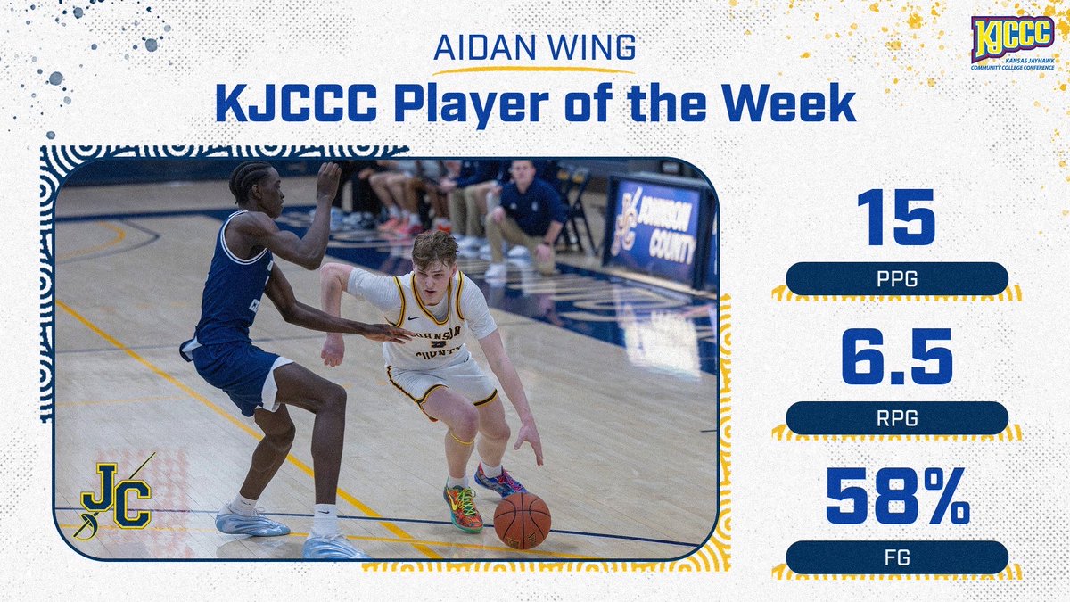 Johnson County Men's Basketball tweet media