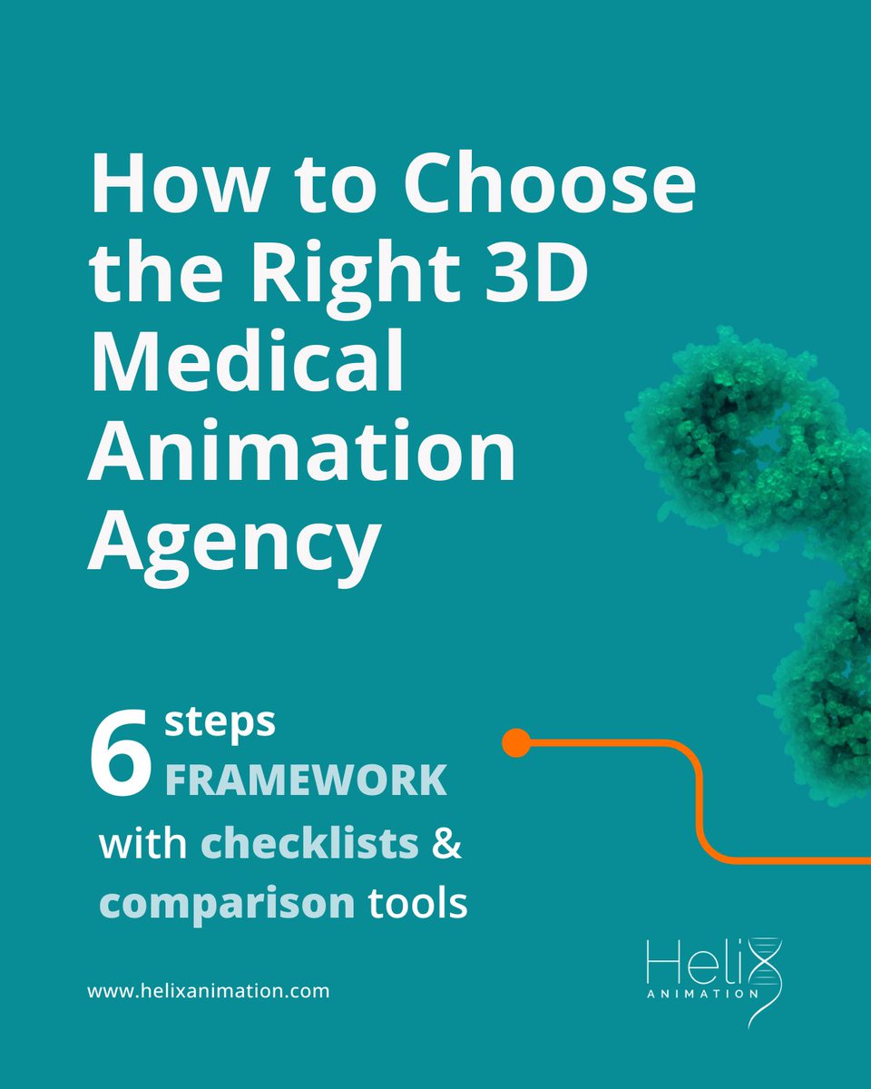 Helix Animation tweet media