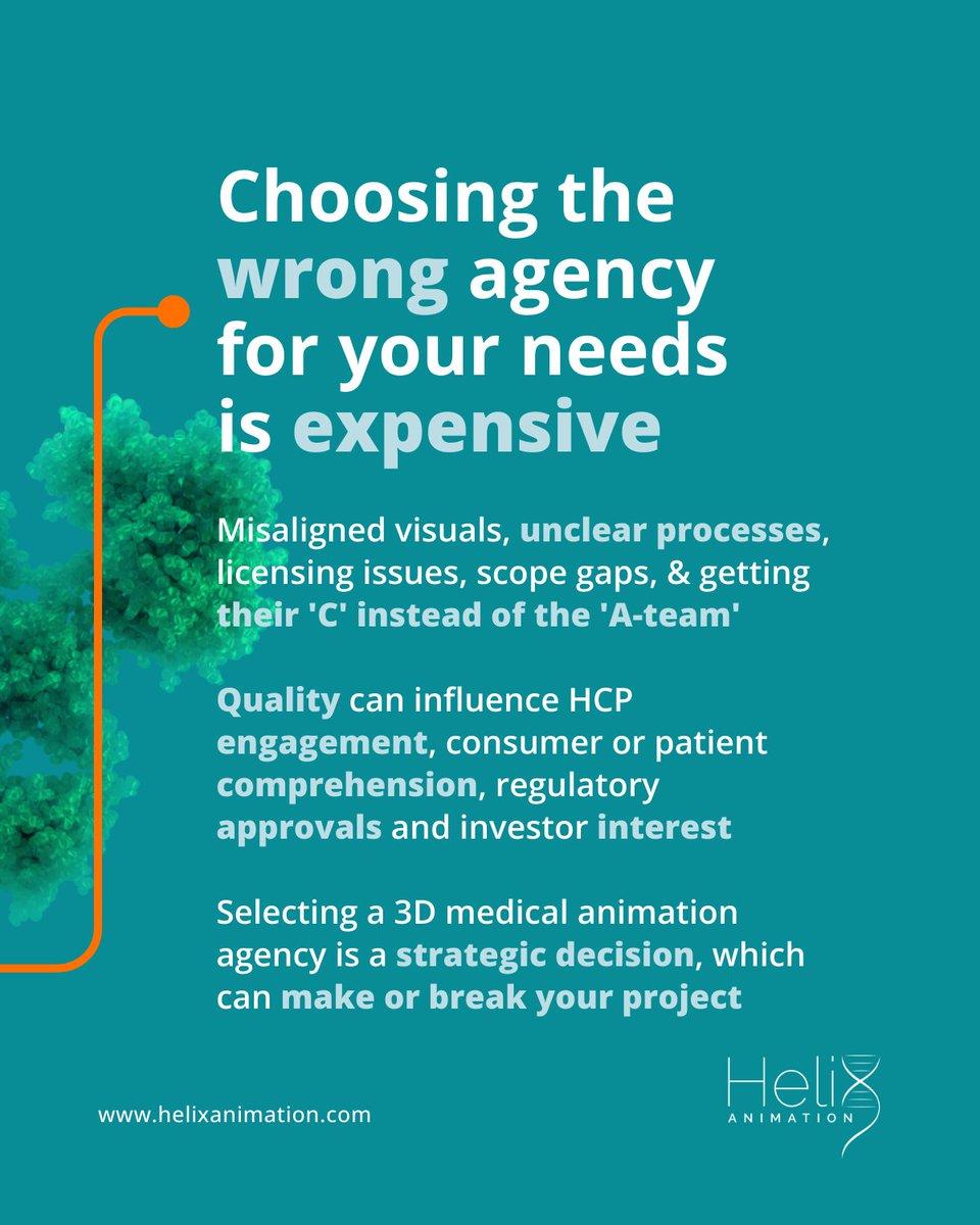 Helix Animation tweet media