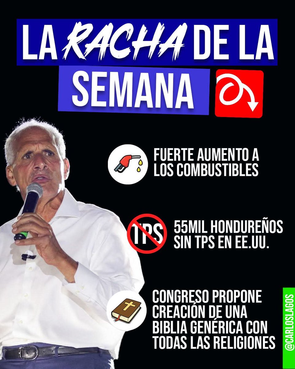 Esta es la tercera semana de la administración Trump-Asfura. La "racha" no se activa para los pobres.