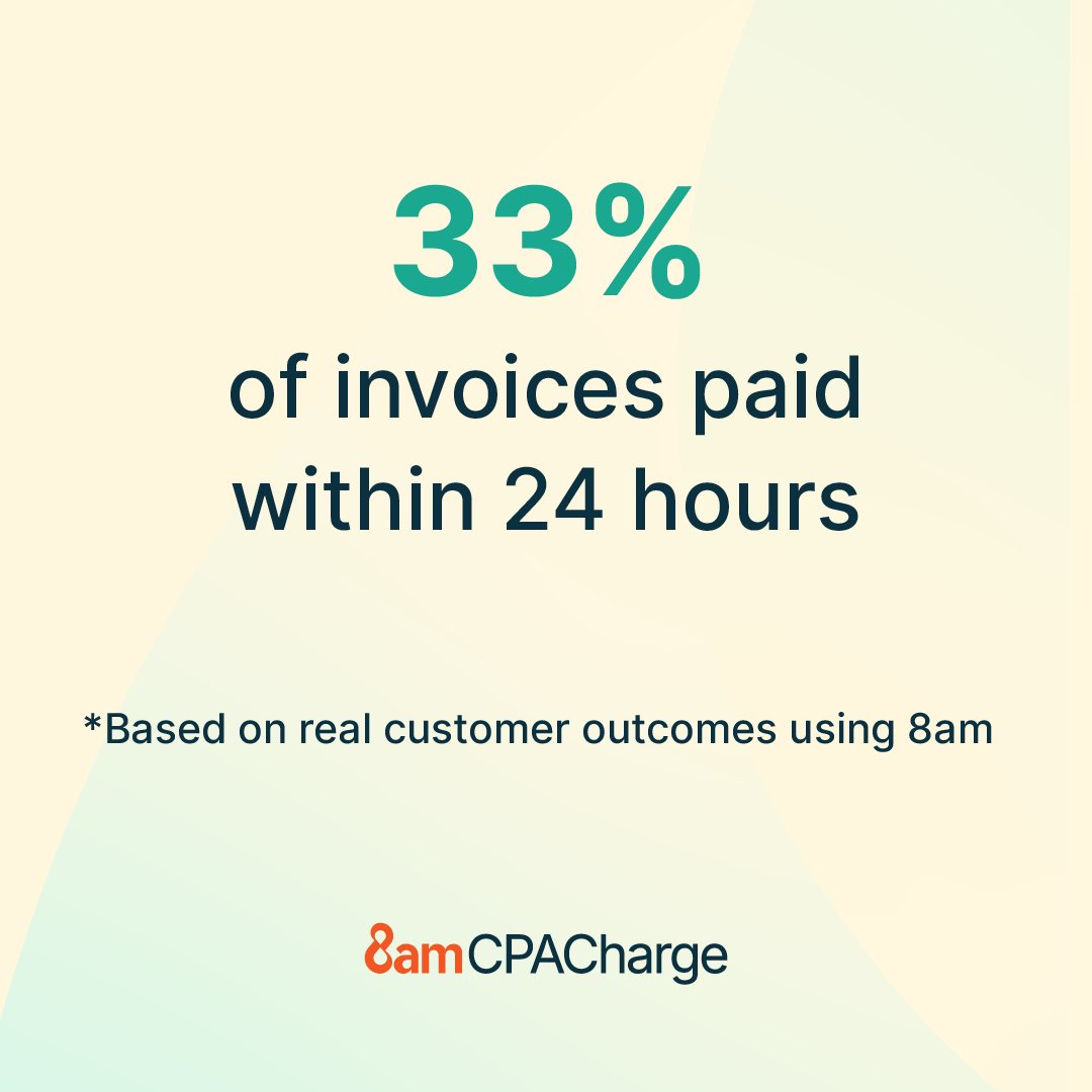8am CPACharge tweet media