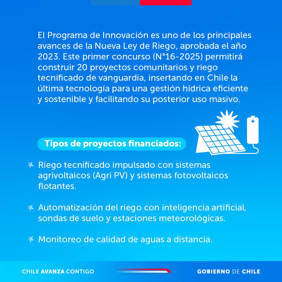 ¡Ya están disponibles los resultados del Primer Concurso nacional de Innovación de la Ley de Riego!💧

Se destinaron $1.000 millones en fondos para impulsar soluciones innovadoras para la gestión hídrica.

👉 Son 20 proyectos bonificados que incorporarán tecnologías como:

✔️