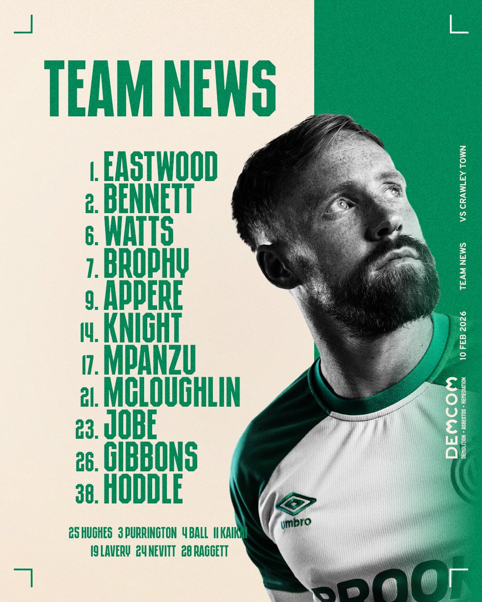 Cambridge United FC tweet media