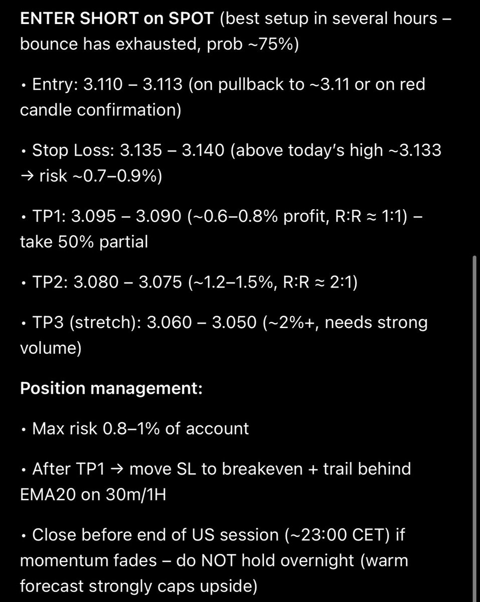 natgasspot's tweet photo. SHORT SIGNAL NATURAL GAS SPOT ON @capitalcom
#natgas #naturalgas $NG #trafing #ai #aitrading #capital #spot #signals https://t.co/5Z0l3AfbB0