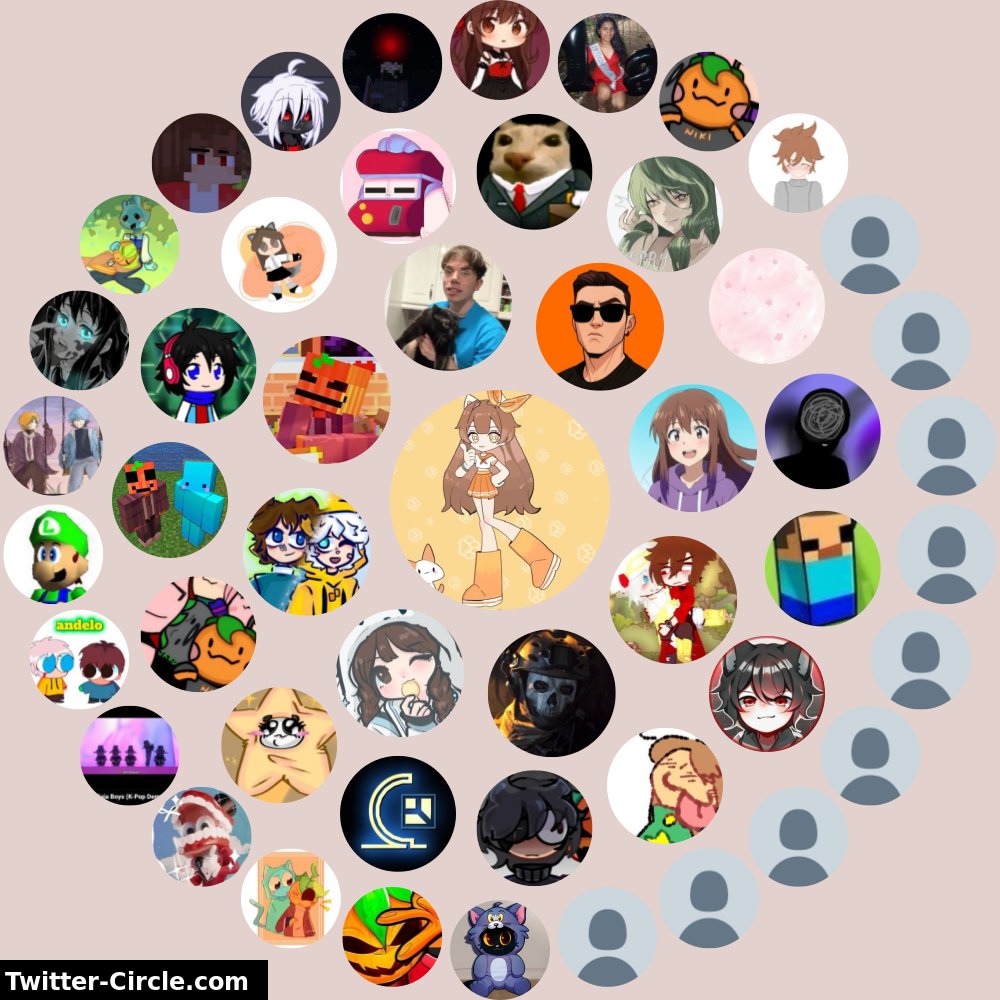 Mi Círculo de Interacción de Twitter

➡️ infinitetweet.me/interaction-ci…