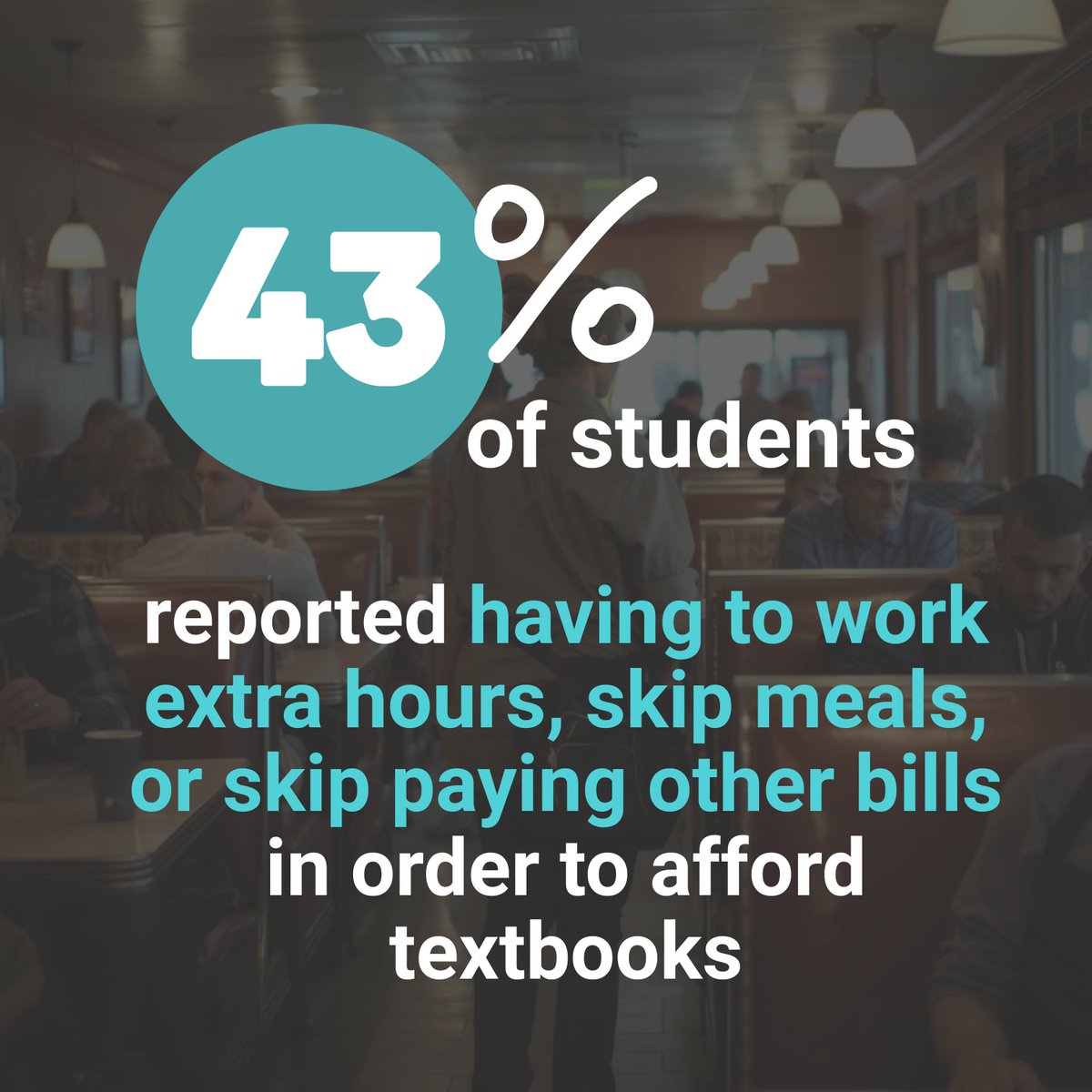 Last fall, we collected 4000 surveys from students at 110 colleges and universities nationwide, and found that although the textbook market has radically changed in the digital age, those financial struggles remain the same. 

Check out our new report.