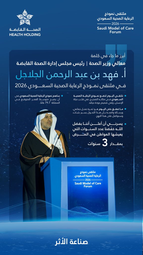 HealthCo_sa's tweet photo. أبرز ما جاء في كلمة معالي وزير الصحة رئيس مجلس إدارة الصحة القابضة أ. فهد بن عبد الرحمن الجلاجل، 
في #ملتقى_نموذج_الرعاية_الصحية_السعودي 2026 

  #صناعة_الأثر 
#الصحة_القابضة https://t.co/sOy1sghKK7