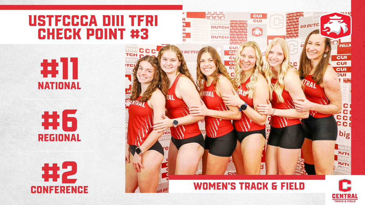 Central College XC & TF tweet media