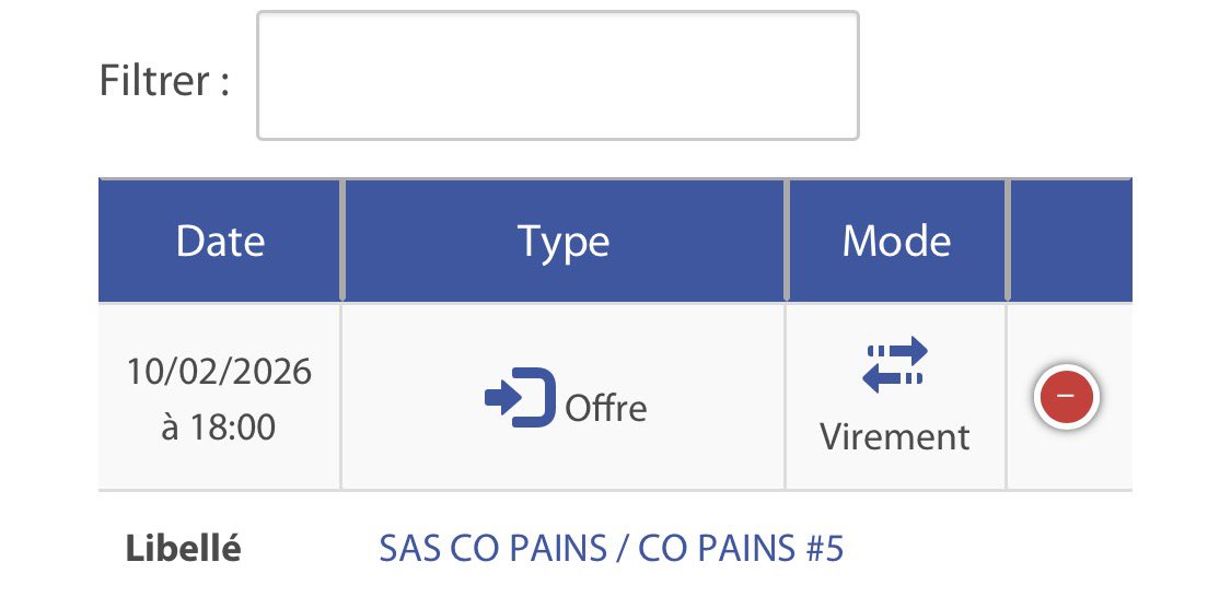 Nouvel invest <a href="/Pret_Up/">PRETUP</a> ✅