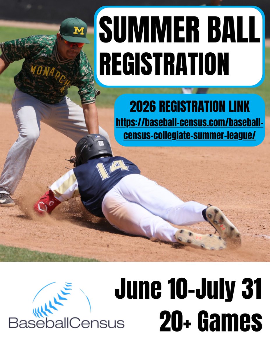 Baseball Census tweet media