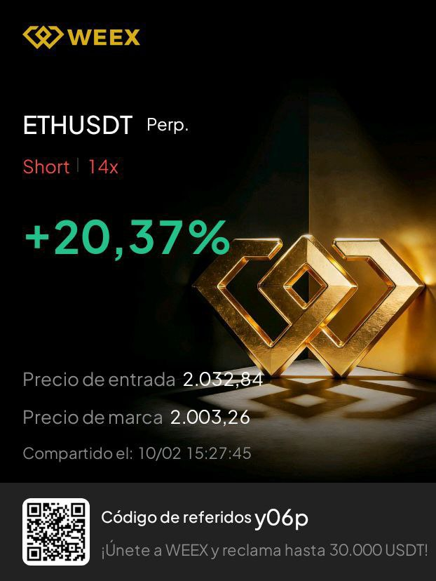 Leonel Scalping Crypto tweet media