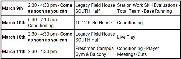 howellsoftball_'s tweet photo. 🥎🚨Important Tryout Information🚨🥎

PLEASE reach out if you need anything! 

Coach Evans  - 734-716-9462

Legacy Fieldhouse Address: 9299 Goble Dr. Brighton, MI 48116

PS: if you are able to work this Saturday 2/14 from 11-3 please also reach out! (see previous email) https://t.co/oTaS4deR2H