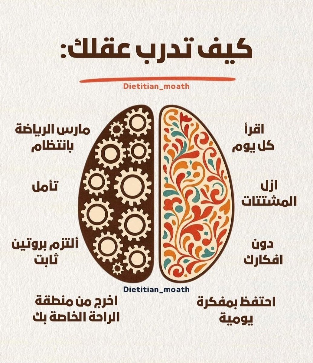 saad_almaleki's tweet photo. عقلك مثل العضلة، من الهم ان تدربه يوميا، وتدريب العقل يتم بمجموعة من العادات البسيطة التي تتكرر يوميا، وهذه 7 من ابرزها:
1- اقرأ كل يوم، حتى لو صفحة واحدة.
2- أزل المشتتات، لأن العقل لا يعمل في الفوضى.
3- دوّن أفكارك، حتى لا تضيع طاقتك في التشويش.
4- مارس الرياضة، فالجسم النشيط يغذي عقلًا نشيطًا.
5- واظب على عباداتك الجسدية والقلبية، فالطمأنينة أصل صفاء العقل.
6- التزم بروتين ثابت، لأن الانضباط يحرر التفكير.
7- اخرج من منطقة راحتك، فالنمو لا يعيش هناك.