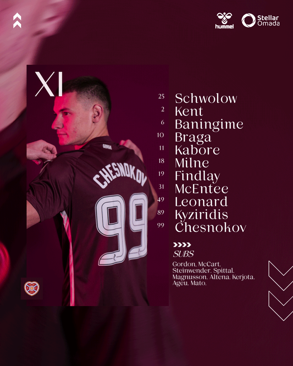 Heart of Midlothian FC tweet media