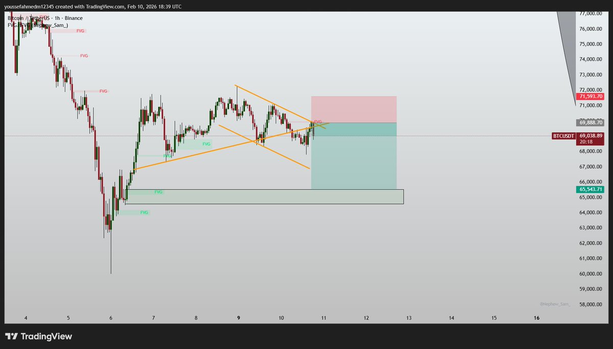 THE FUDA tweet media