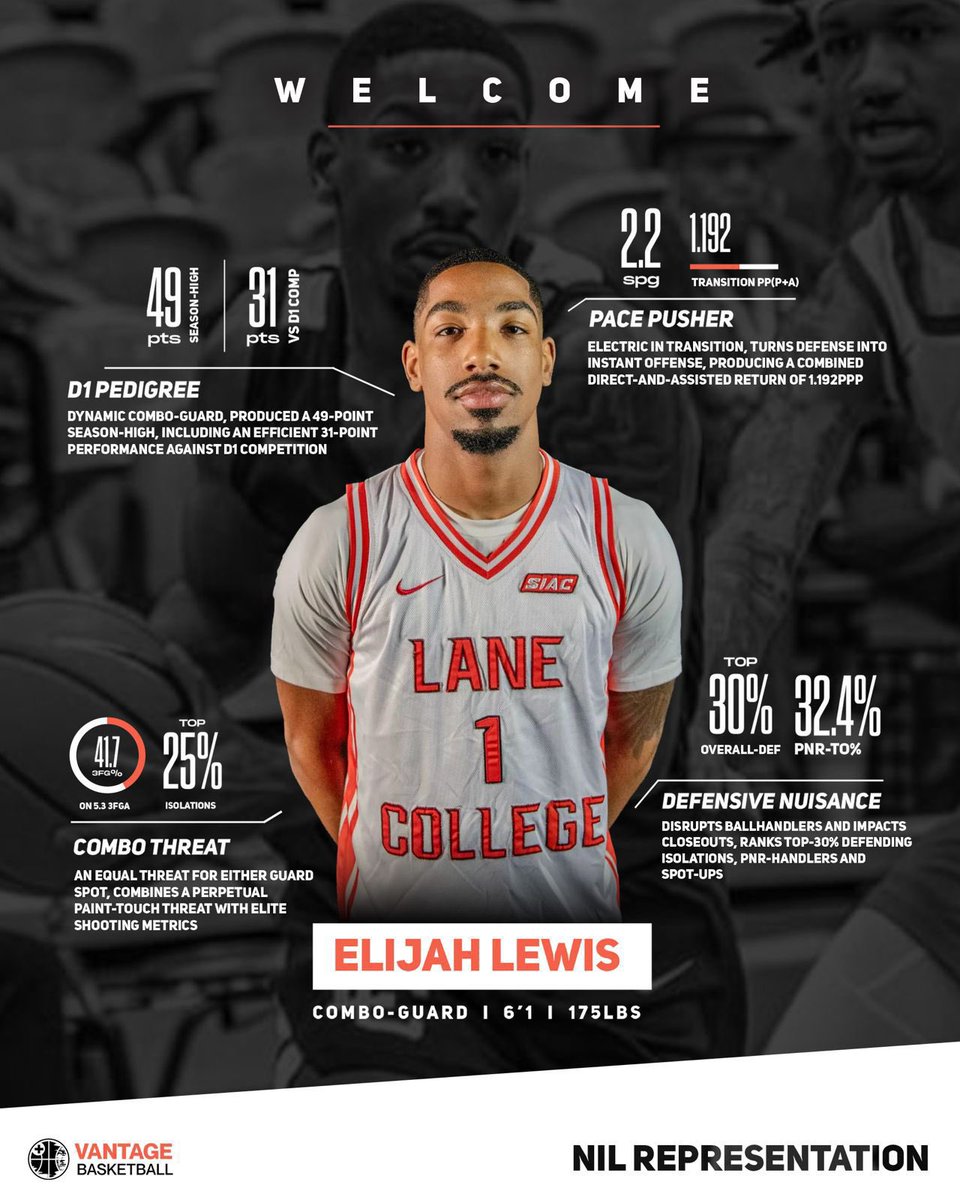 Vantage Basketball tweet media