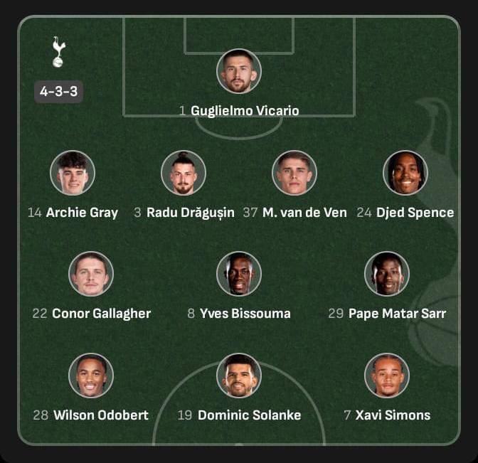 KelvinSportsHQ's tweet photo. Tottenham Hotspur vs Newcastle United Lineups 

Lineups are out for #THFCvNUFC! Spurs reshuffled with van de Ven leading, Newcastle looking sharp with Guimaraes in midfield. Who scores first—Solanke or Barnes?  #PremierLeague https://t.co/7e5qt4xvQI