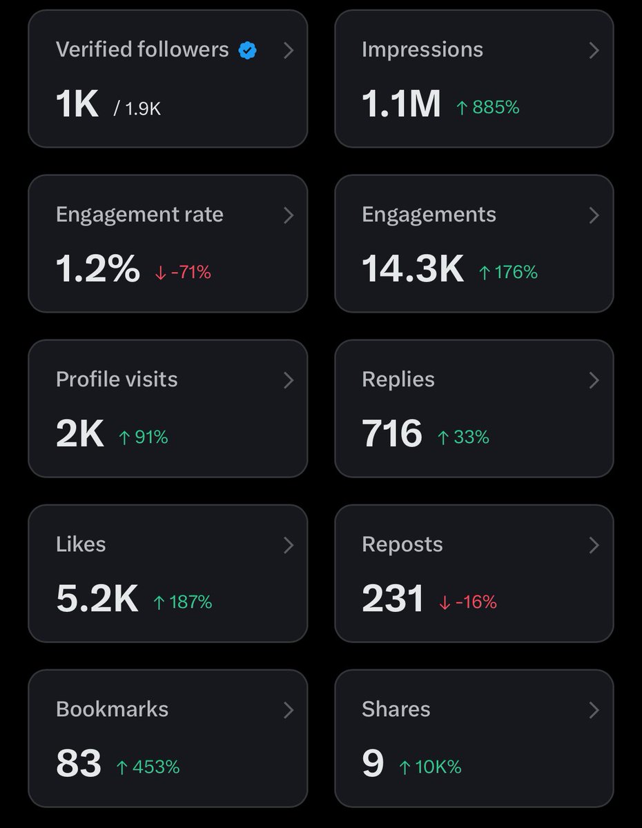 Wale Eleniyan tweet media